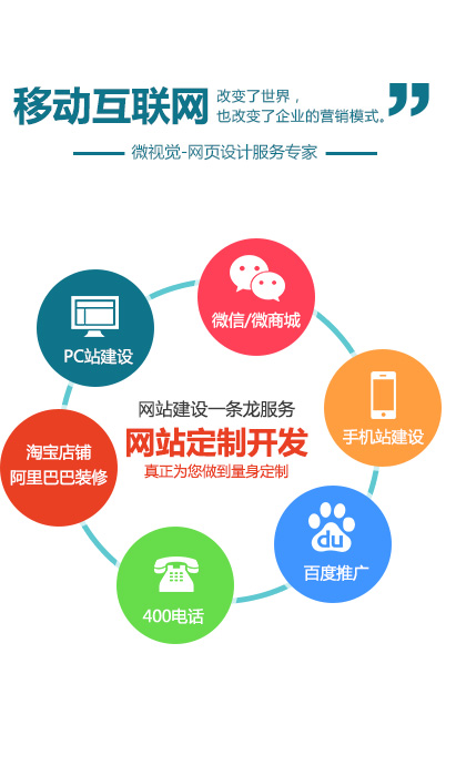 企業(yè)介紹 深耕科技創(chuàng)新的技術研發(fā)公司
